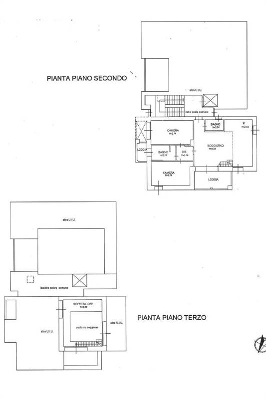 Planimetria