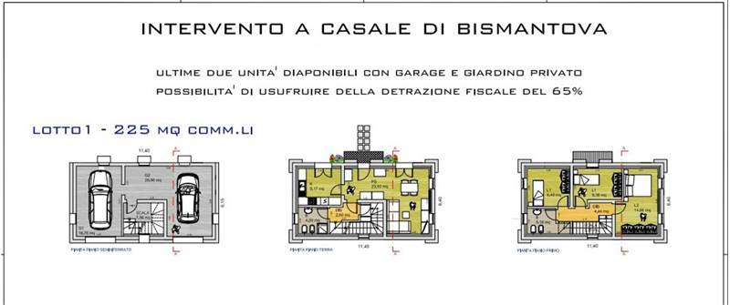 Planimetria