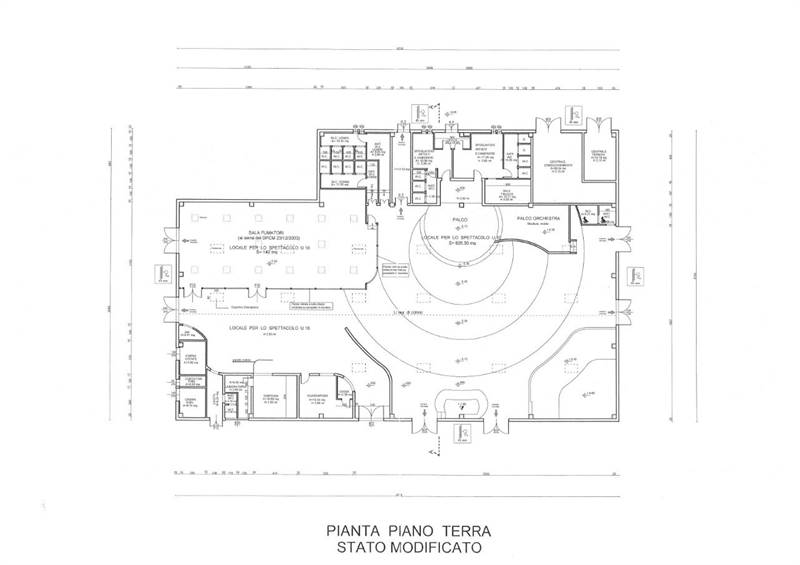 Planimetria