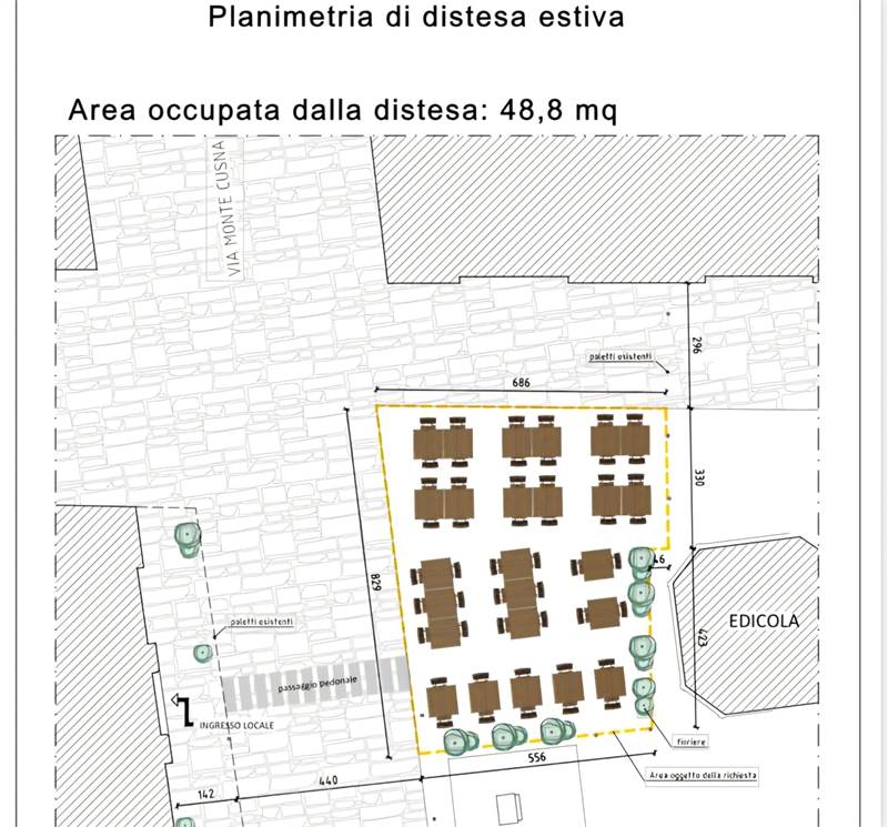 Planimetria 2